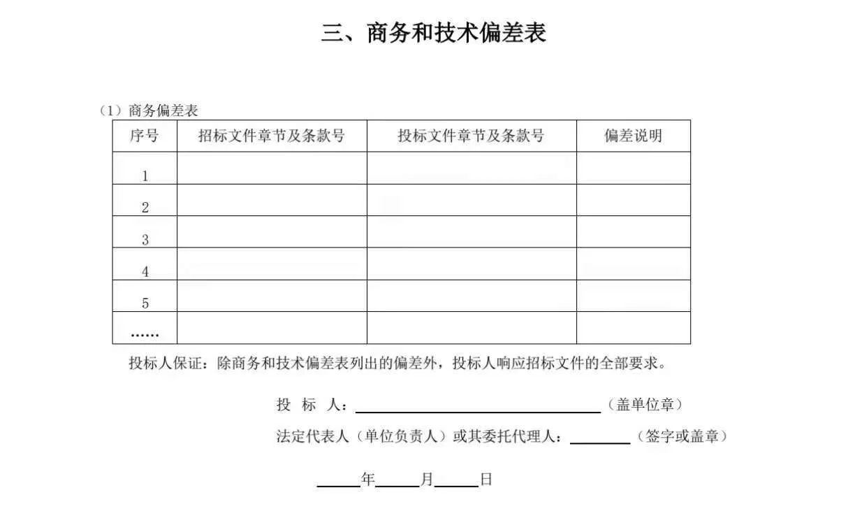 写标时最烦这玩意