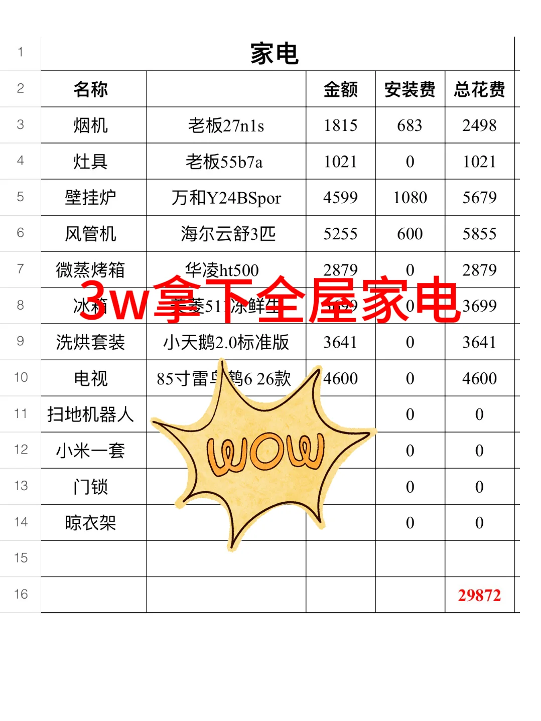 3w拿下全屋家电,家人们,我成功了!!