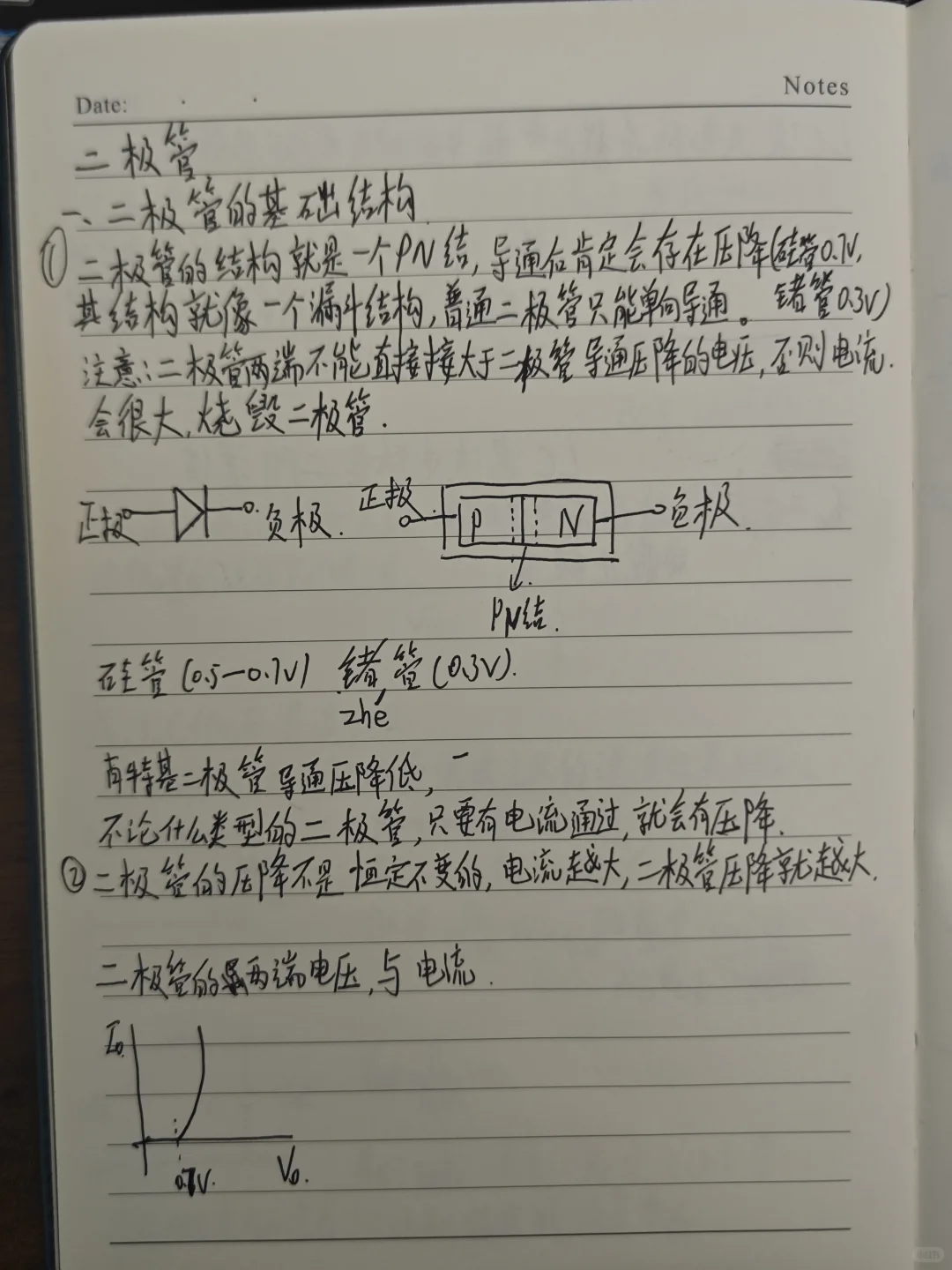 零基础学硬件设计 | Day 5