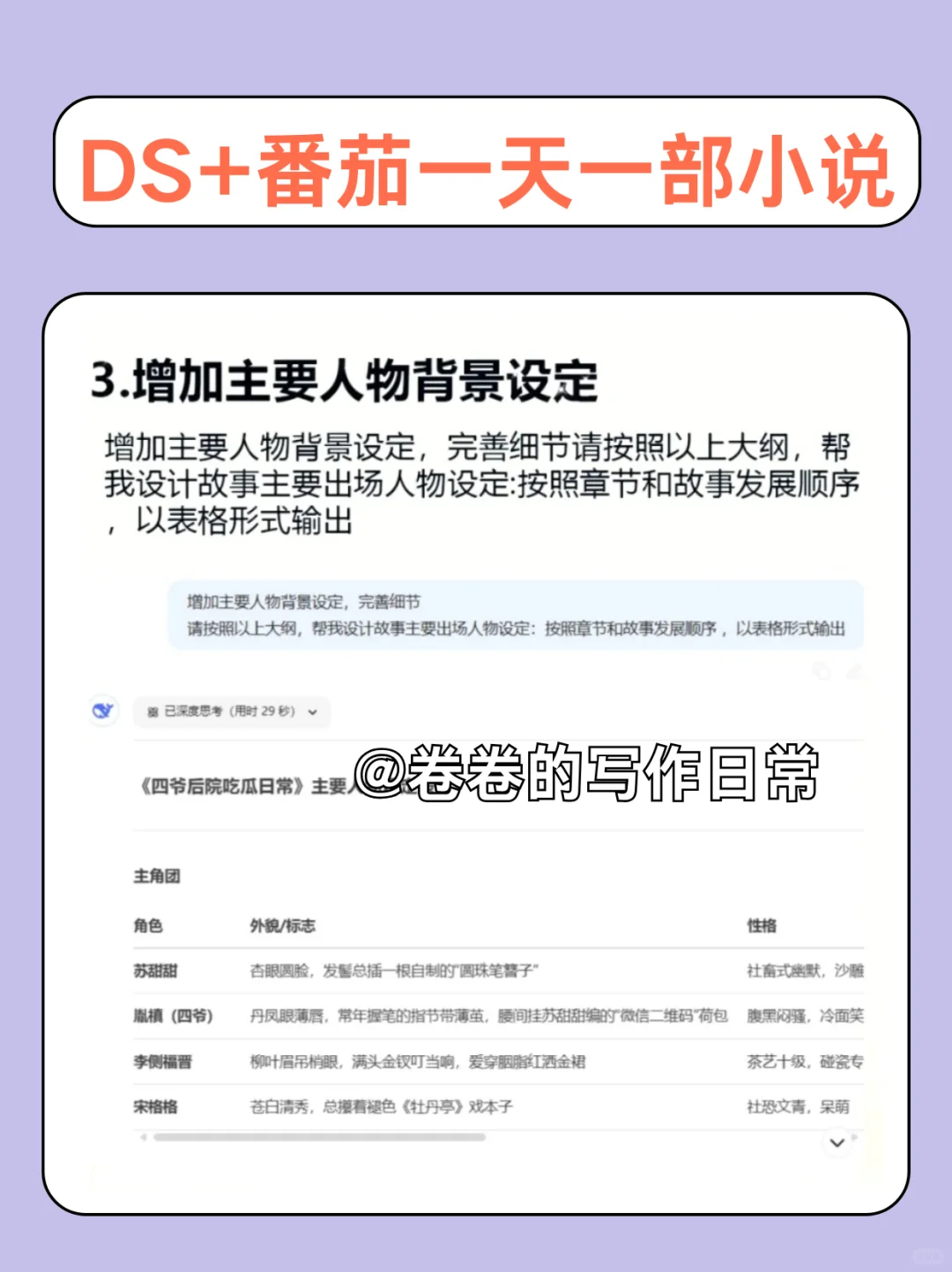 我的天！第一次用ds写小说就过?了