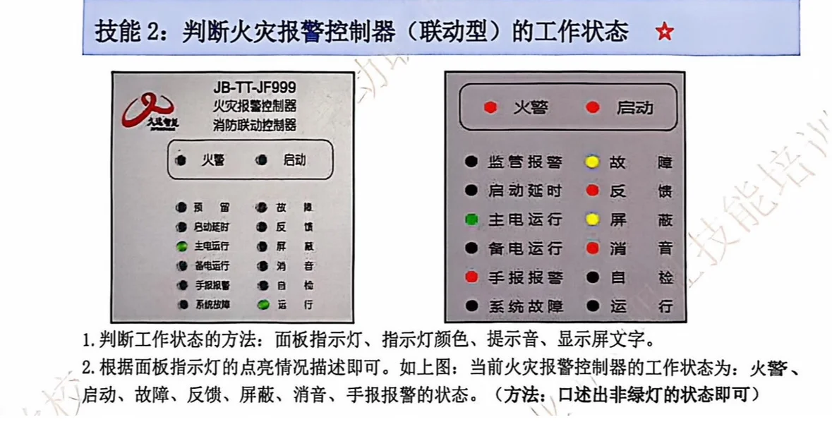 消防设施操作员实操必考项考区一技能2