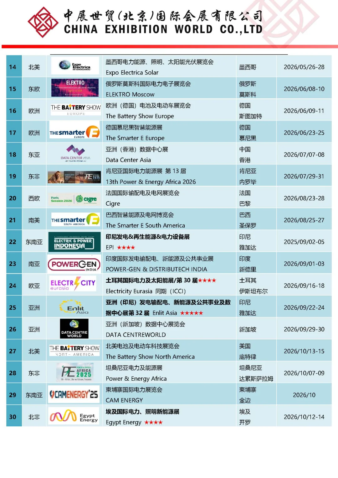 2026俄罗斯RENWEX展!能与电动车人必冲盛会