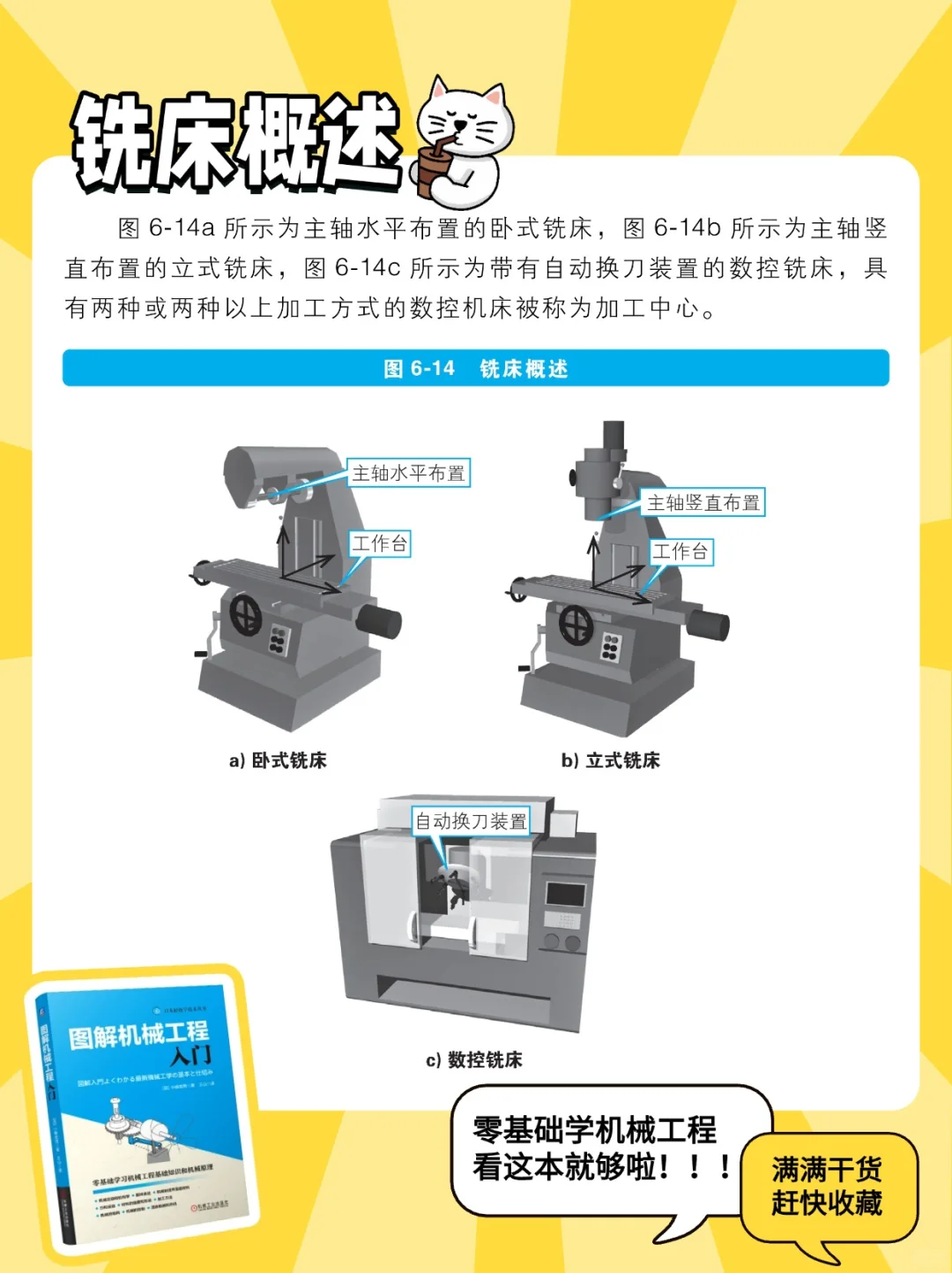 机械入门-铣削加工⚙️