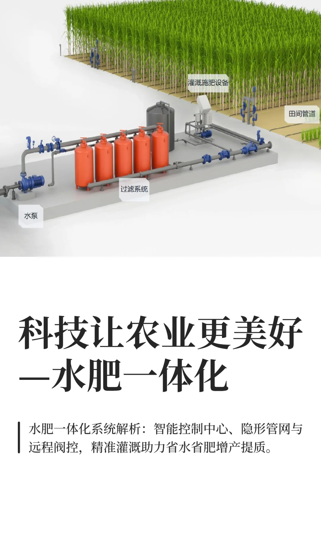 科技让农业更美好—水肥一体化
