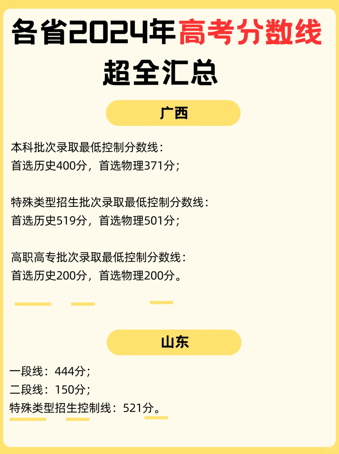 25考生参考?24年各省高考录取分数线?