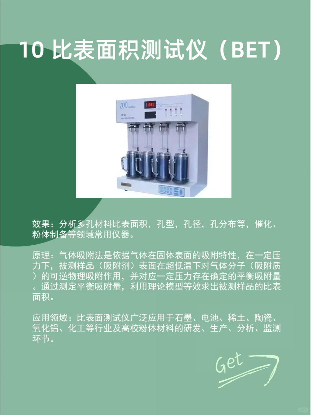 最全材料表征仪器汇总，值得收藏！