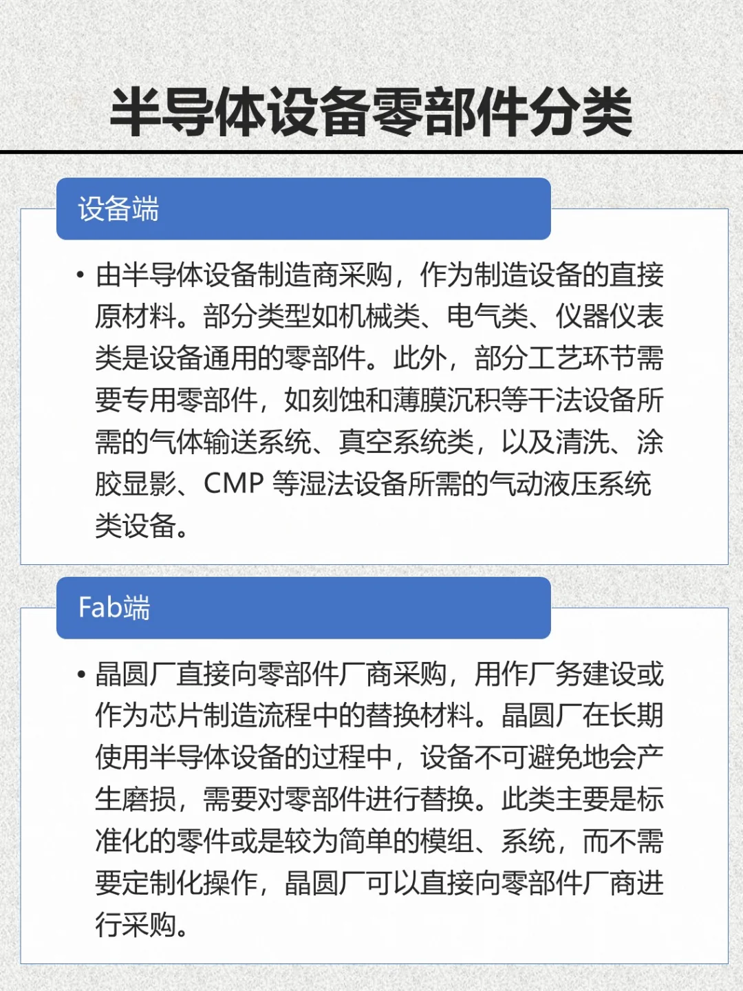 半导体设备入门——设备零部件