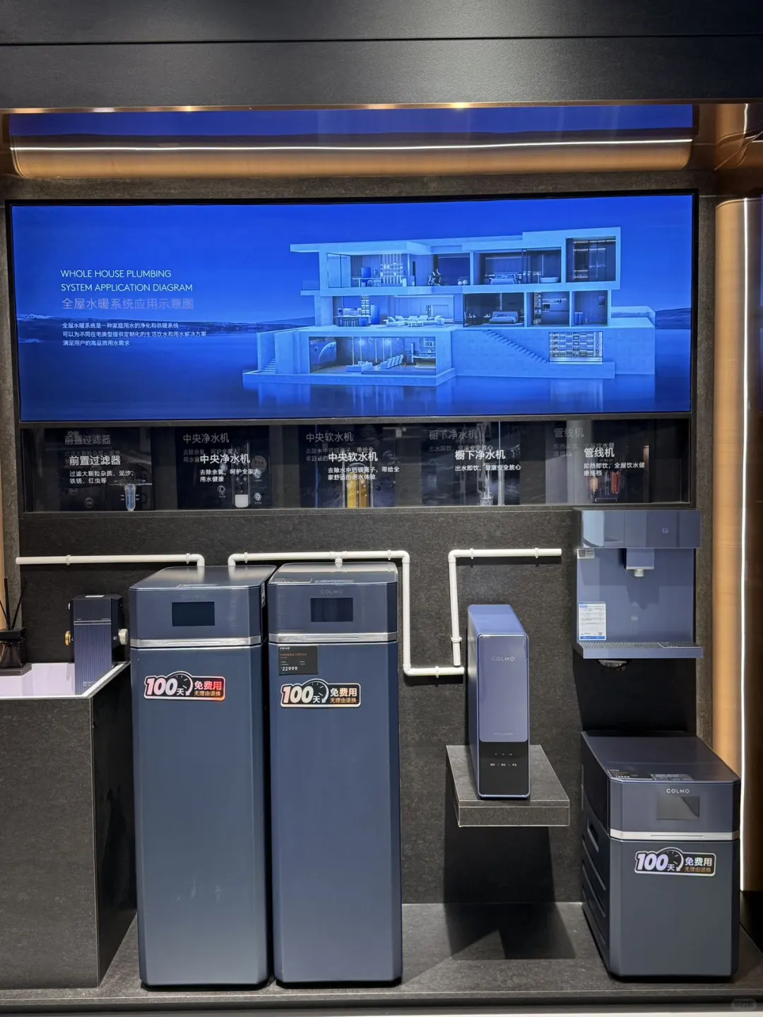 科技改变生活???