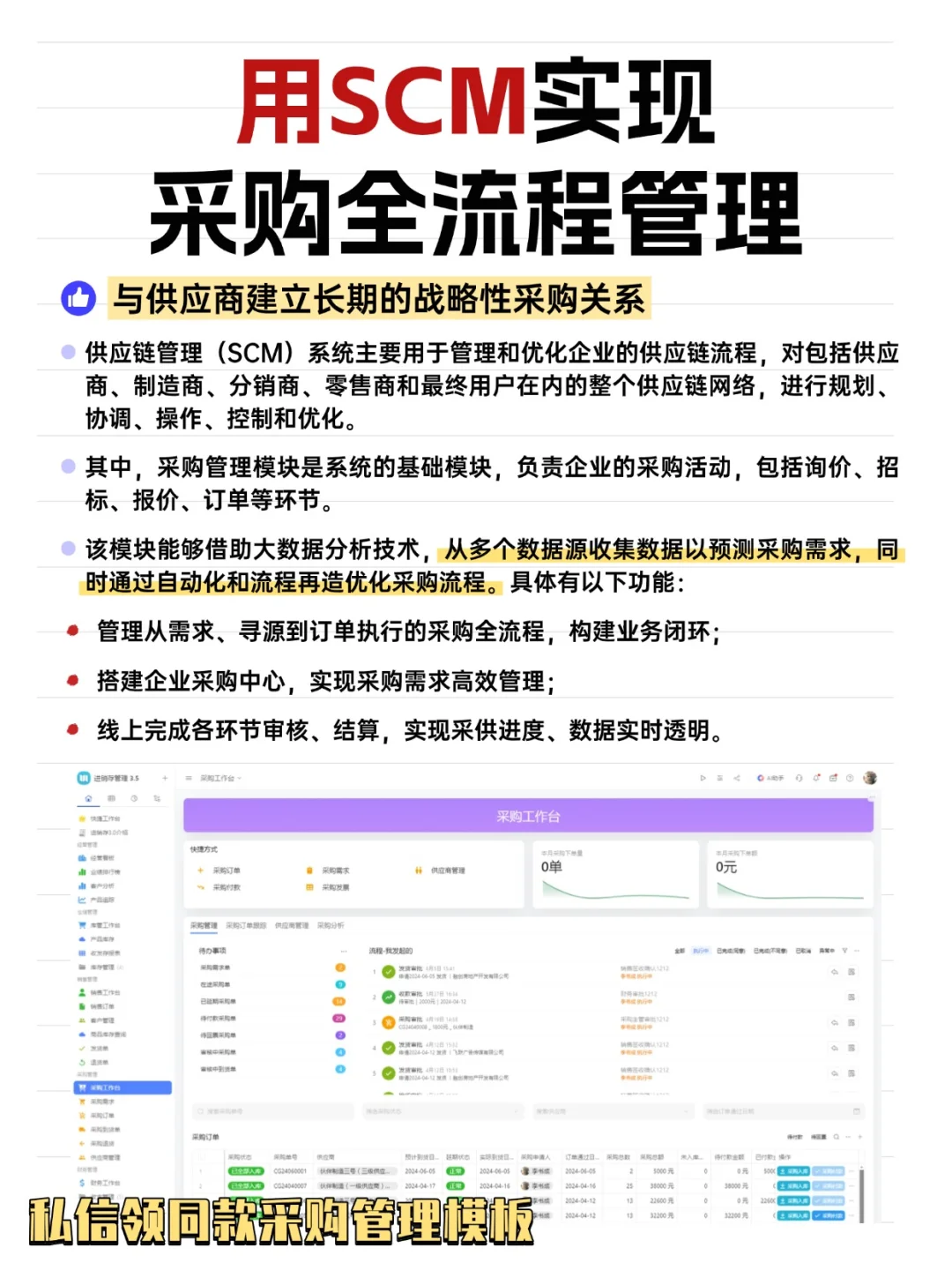 采购总在背锅?供应链不好管问题出在哪