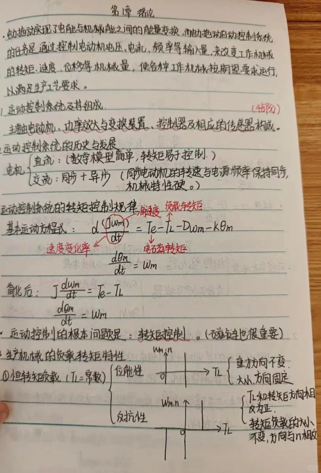 电气工程及其自动化,电力系统,电网仿真