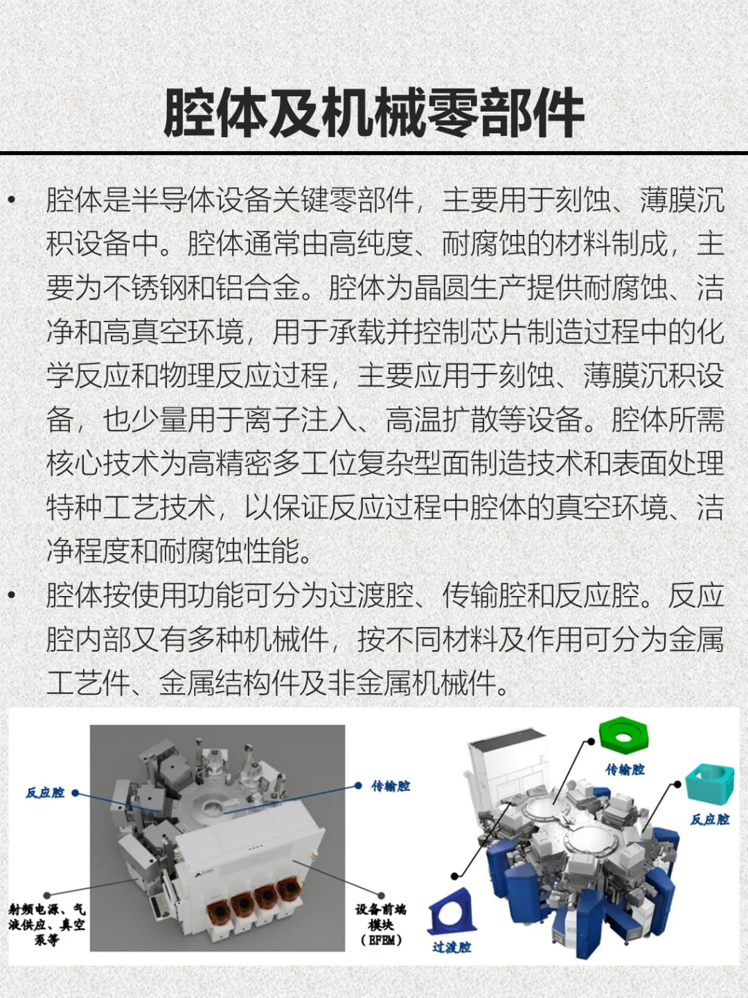 半导体设备入门——设备零部件