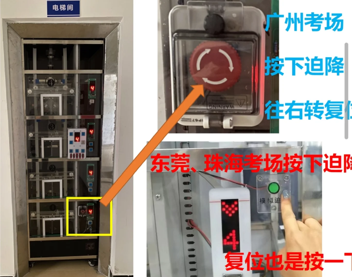 现场设备的指认以及状态判断