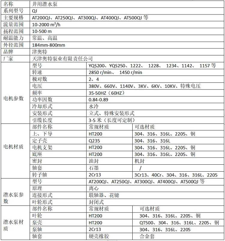 QJ井用潜水泵 异步电机 灌溉供水 三相