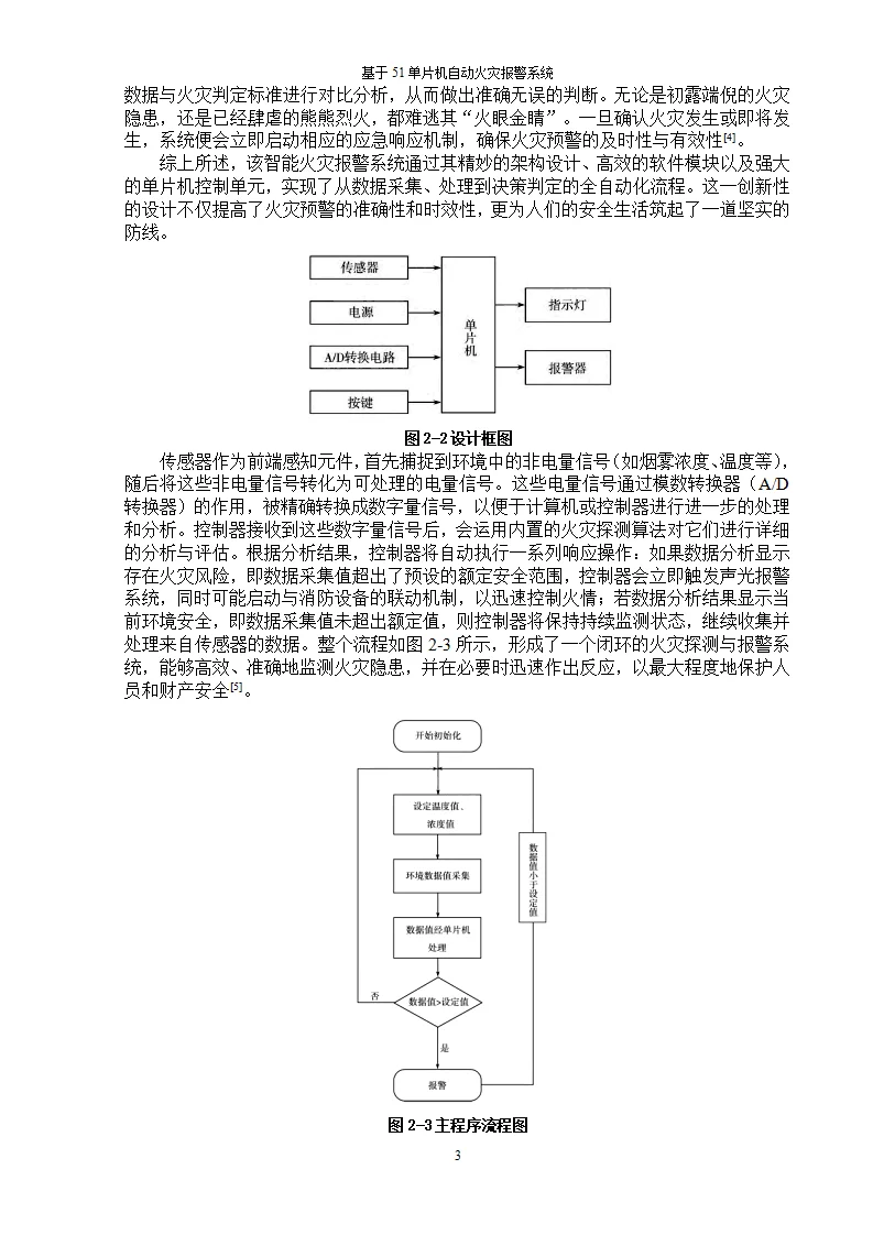 机电类/基于51单片机自动火灾报警系统