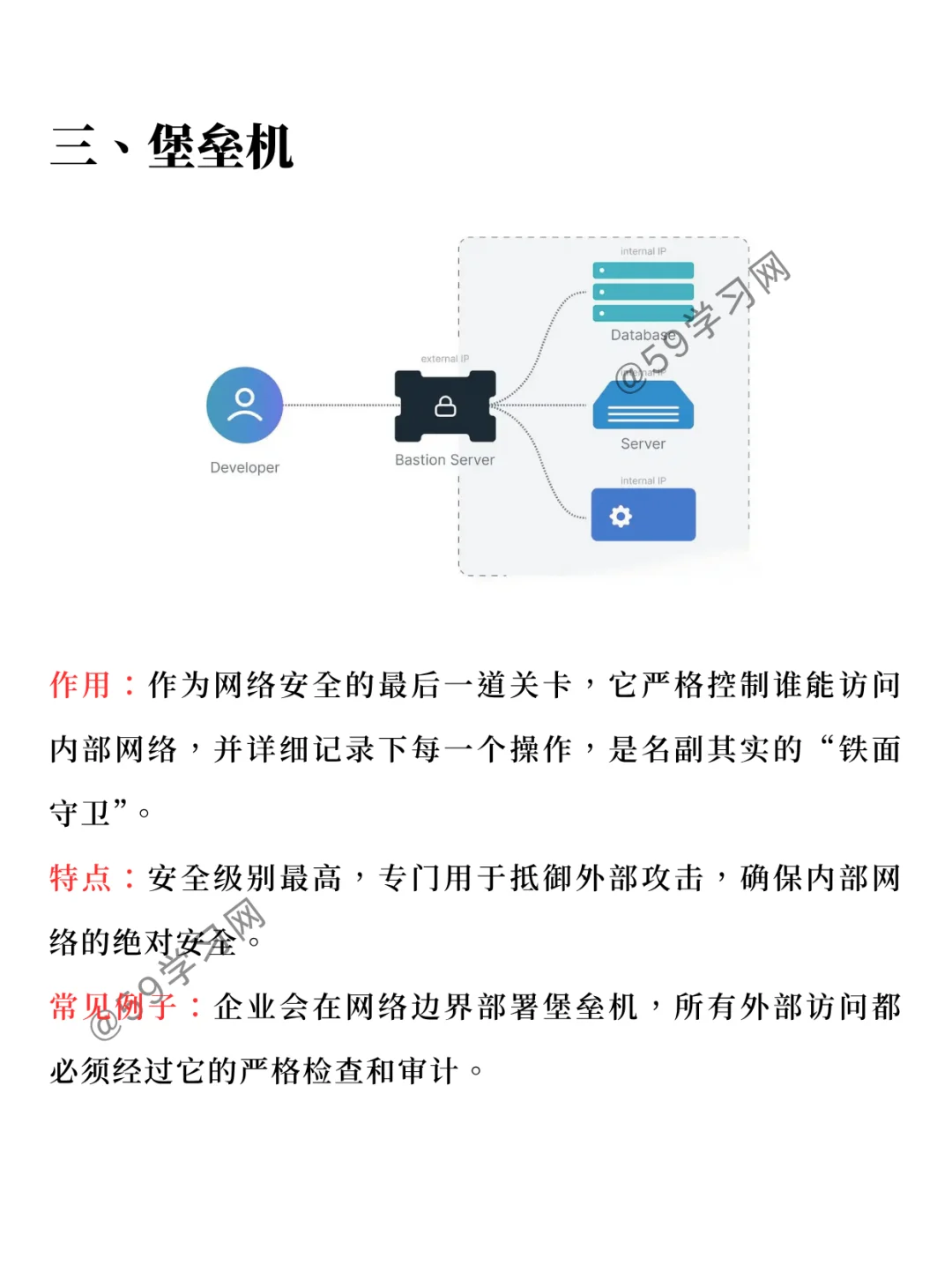 远端访问三大神器：前置机、跳板机与堡垒机