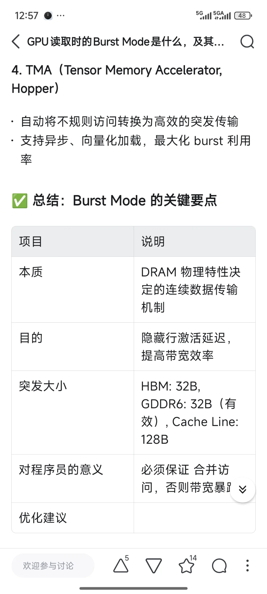 GPU读取时的Burst Mode是什么，及其作用