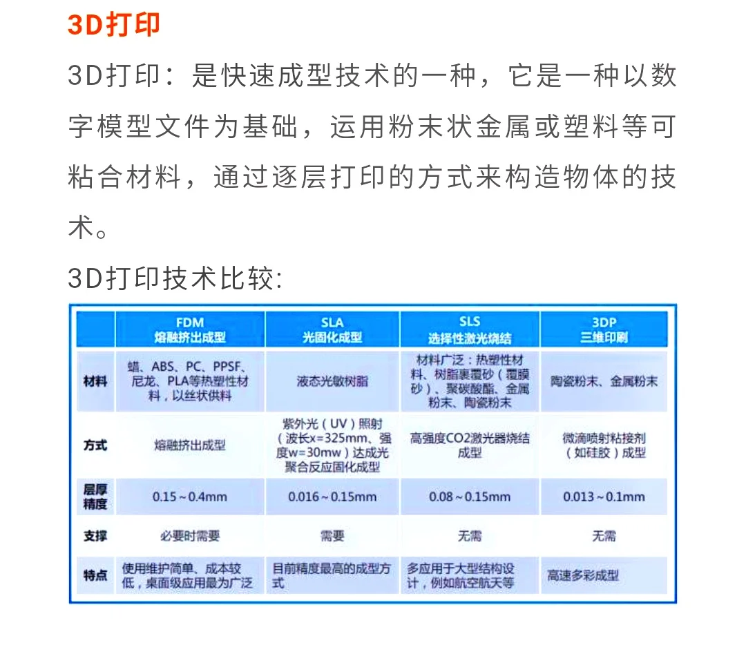 搞懂金属工艺=看懂身边90%物件！8大核心工艺