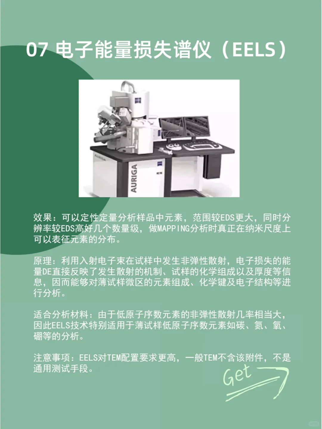 最全材料表征仪器汇总，值得收藏！