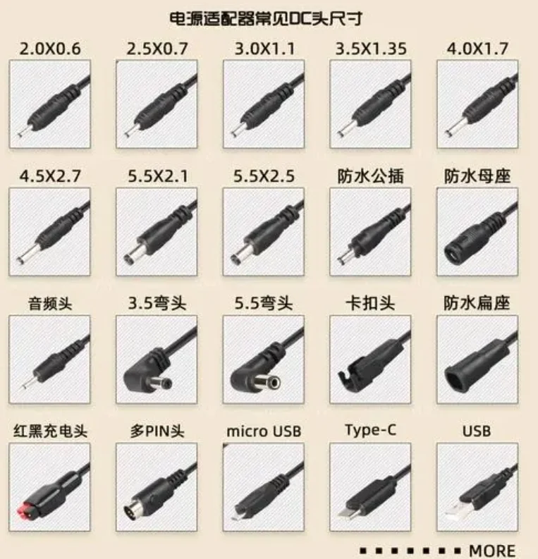 电源适配器适配大揭秘:满足这些条件,才能稳稳充电!