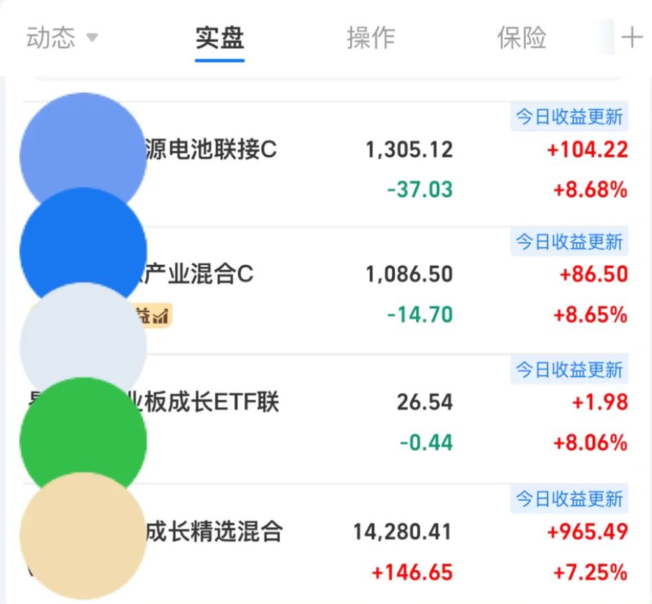 今天转仓电网和机器人！这俩赛道利好太密集