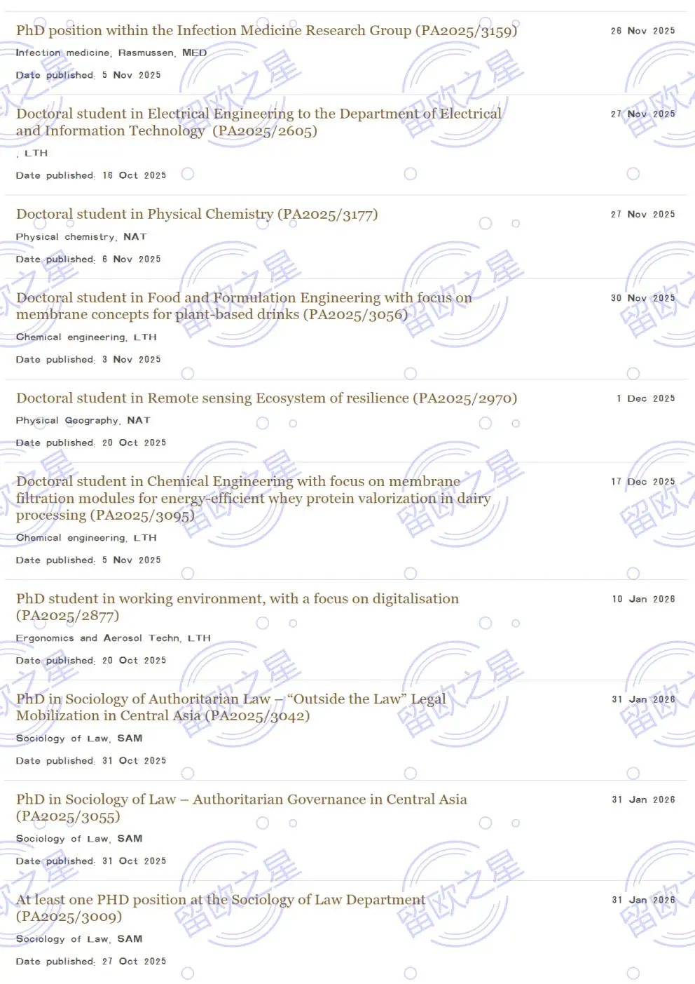 北欧全奖读博!隆德大学博士招生开放中!