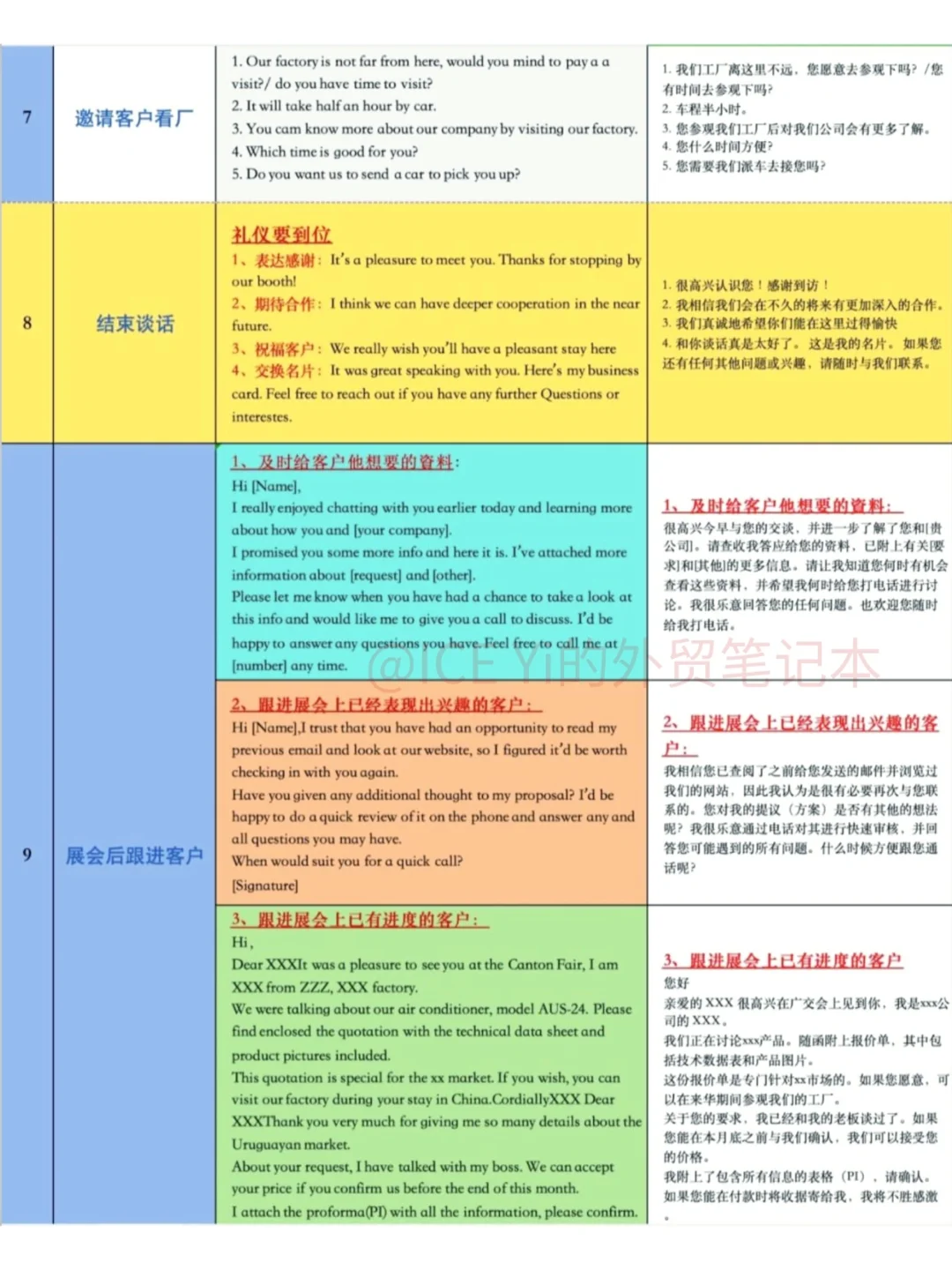 下半年去参展，外贸新人的滞后性太明显...