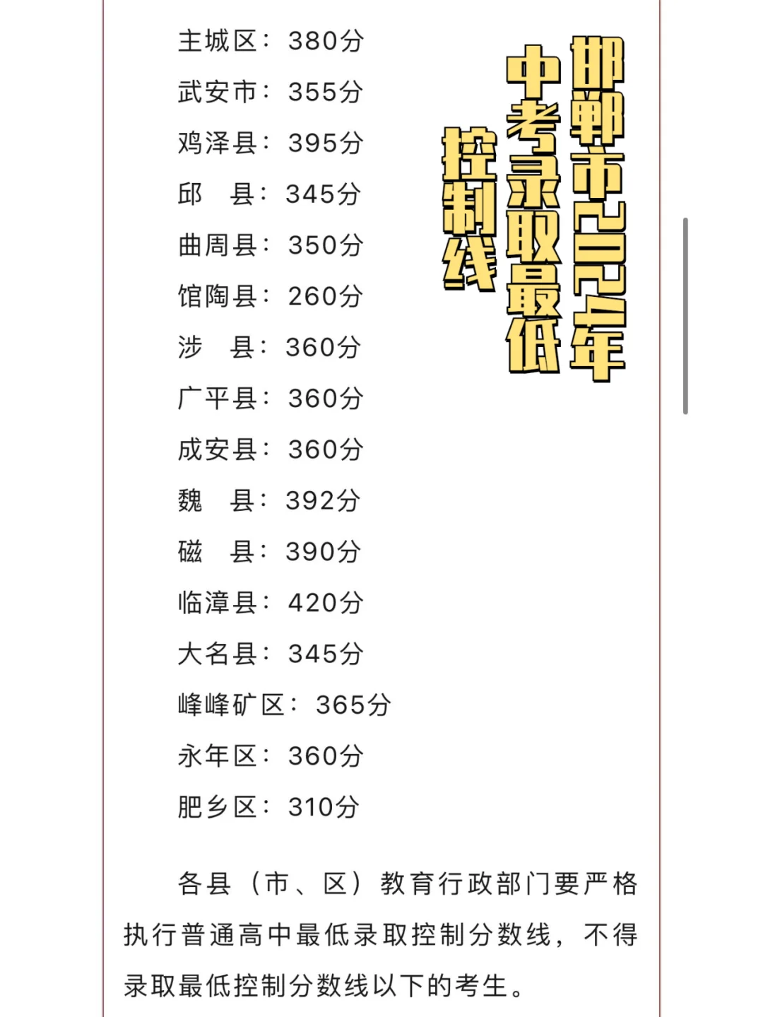 石家庄邯郸中考录取分数线