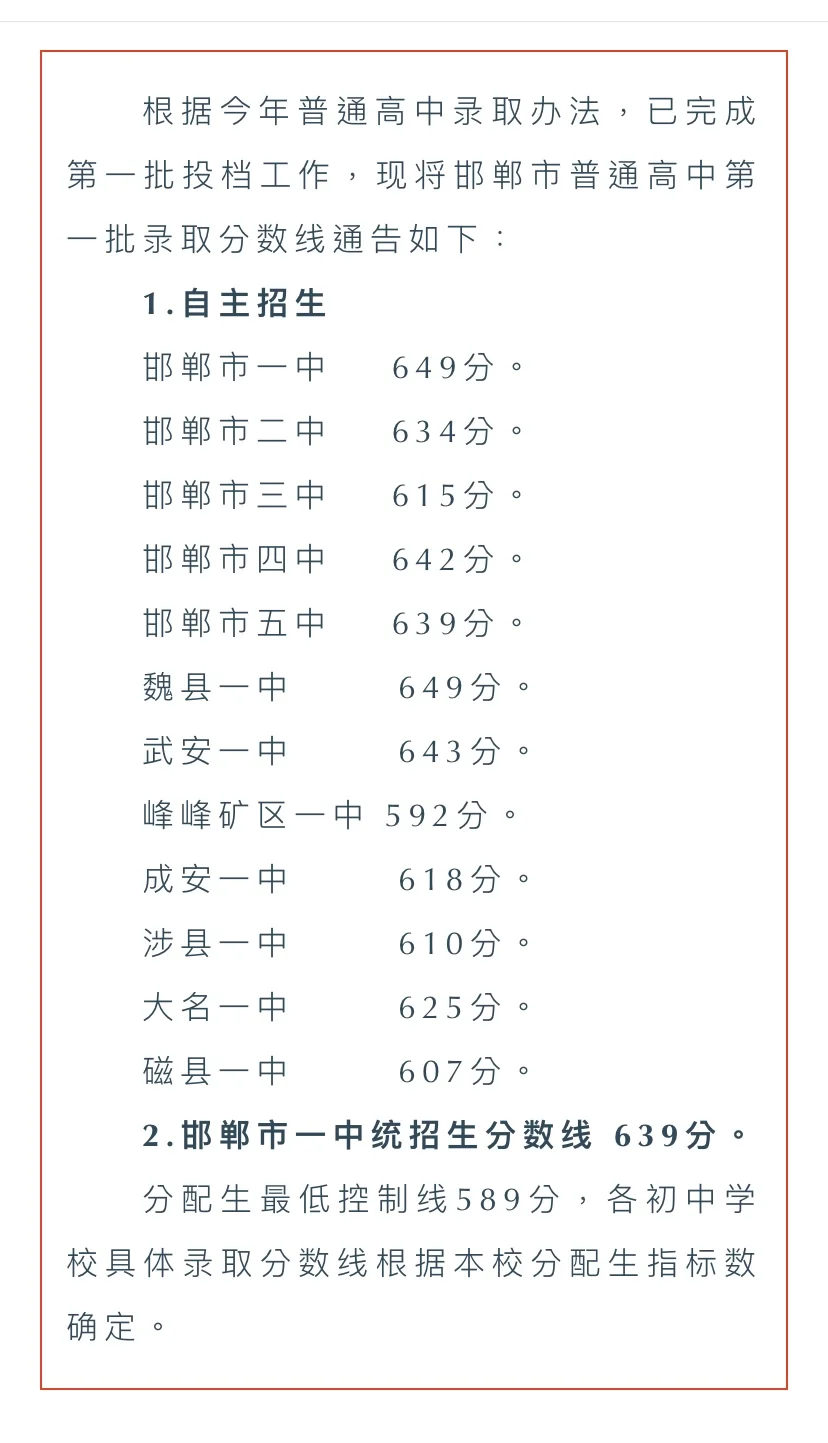 2024年邯郸市普通高中学校第一批录取分数线