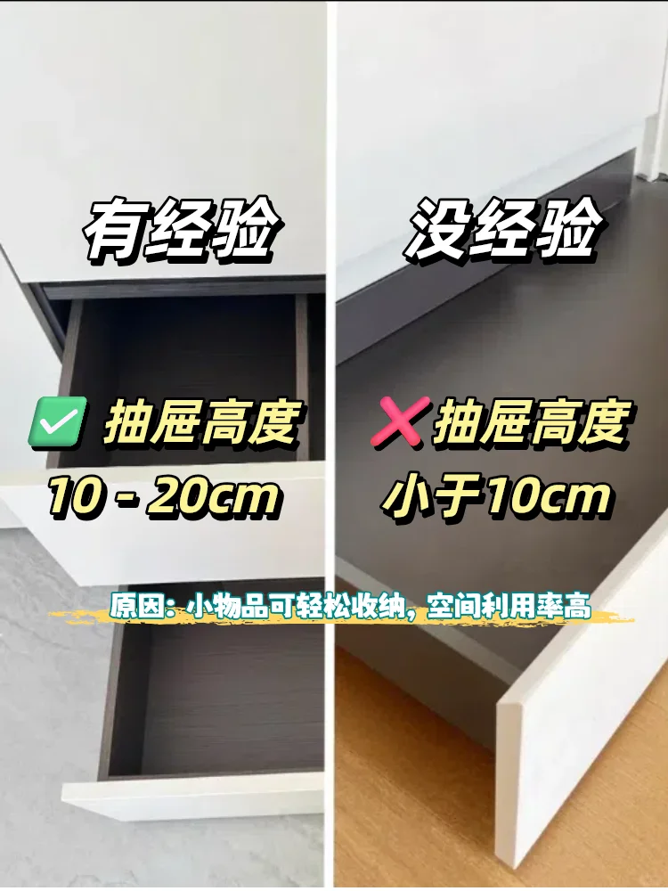 衣柜定制设计记住这 8点丨不要再当大冤种啦