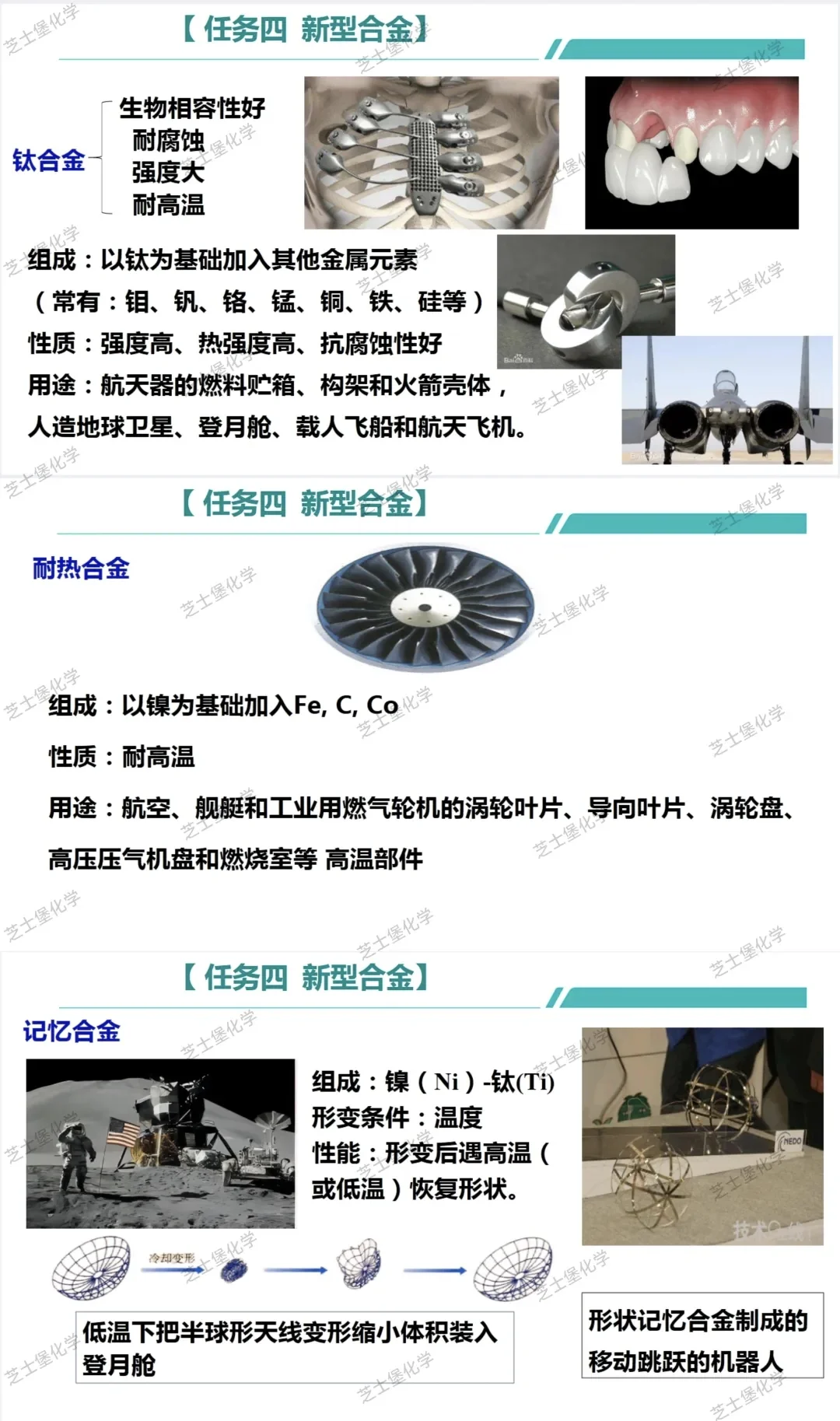 必修一 3.2.1 金属材料