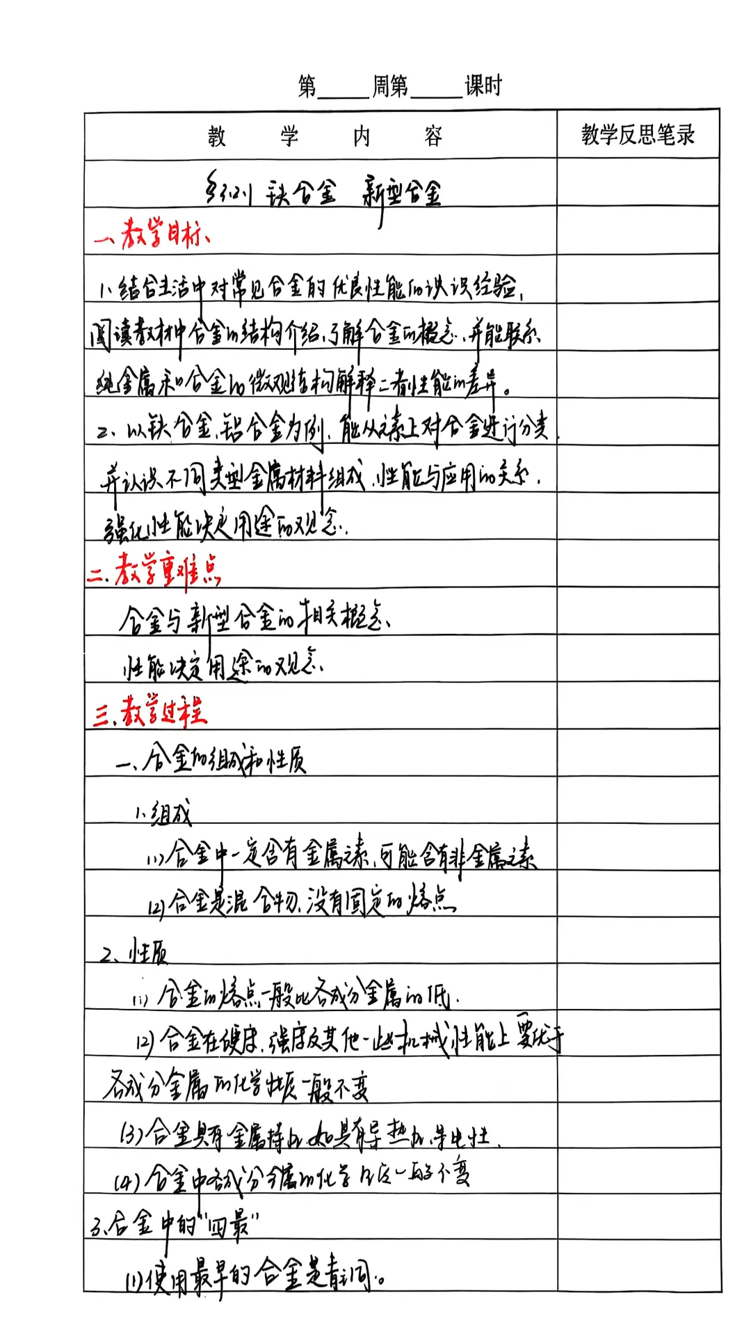 3.2.1 铁合金 新型合金