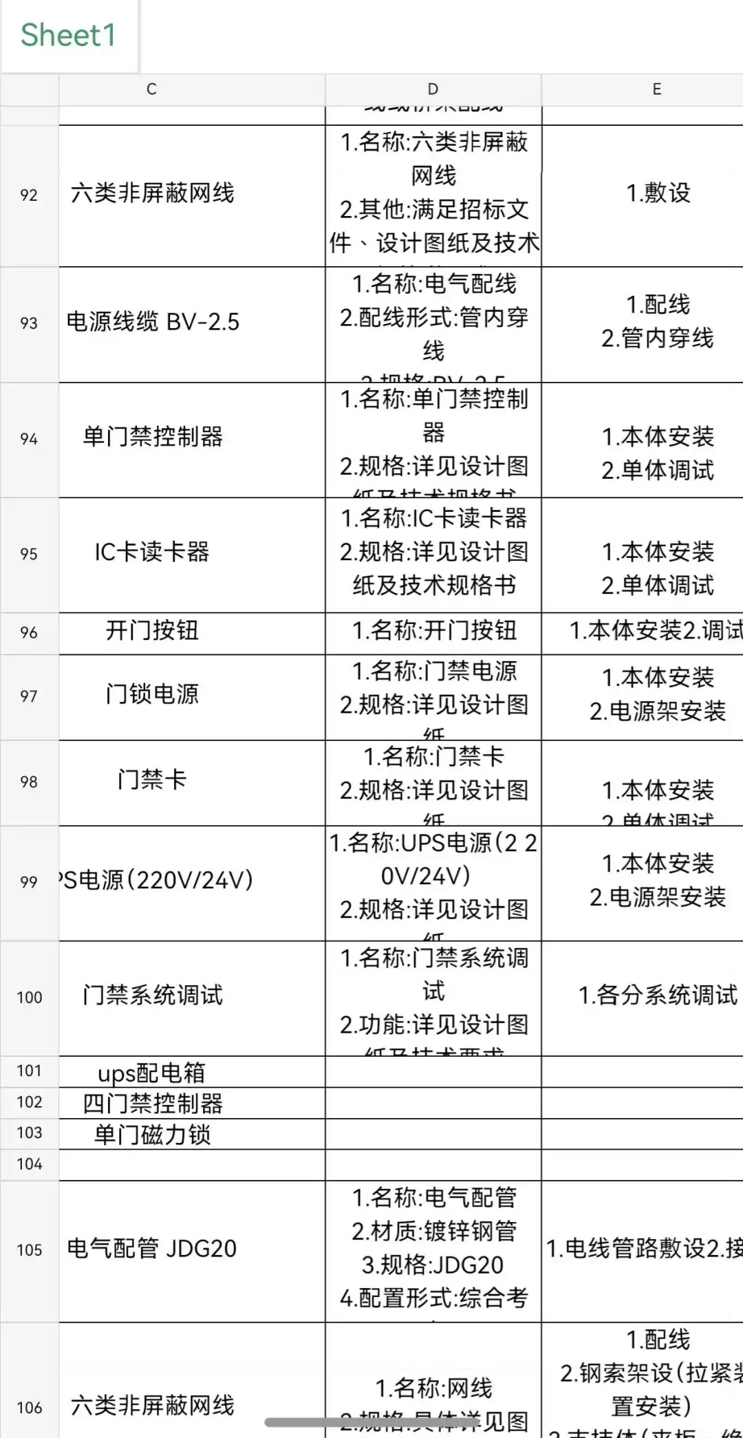 电源，电缆，控制器