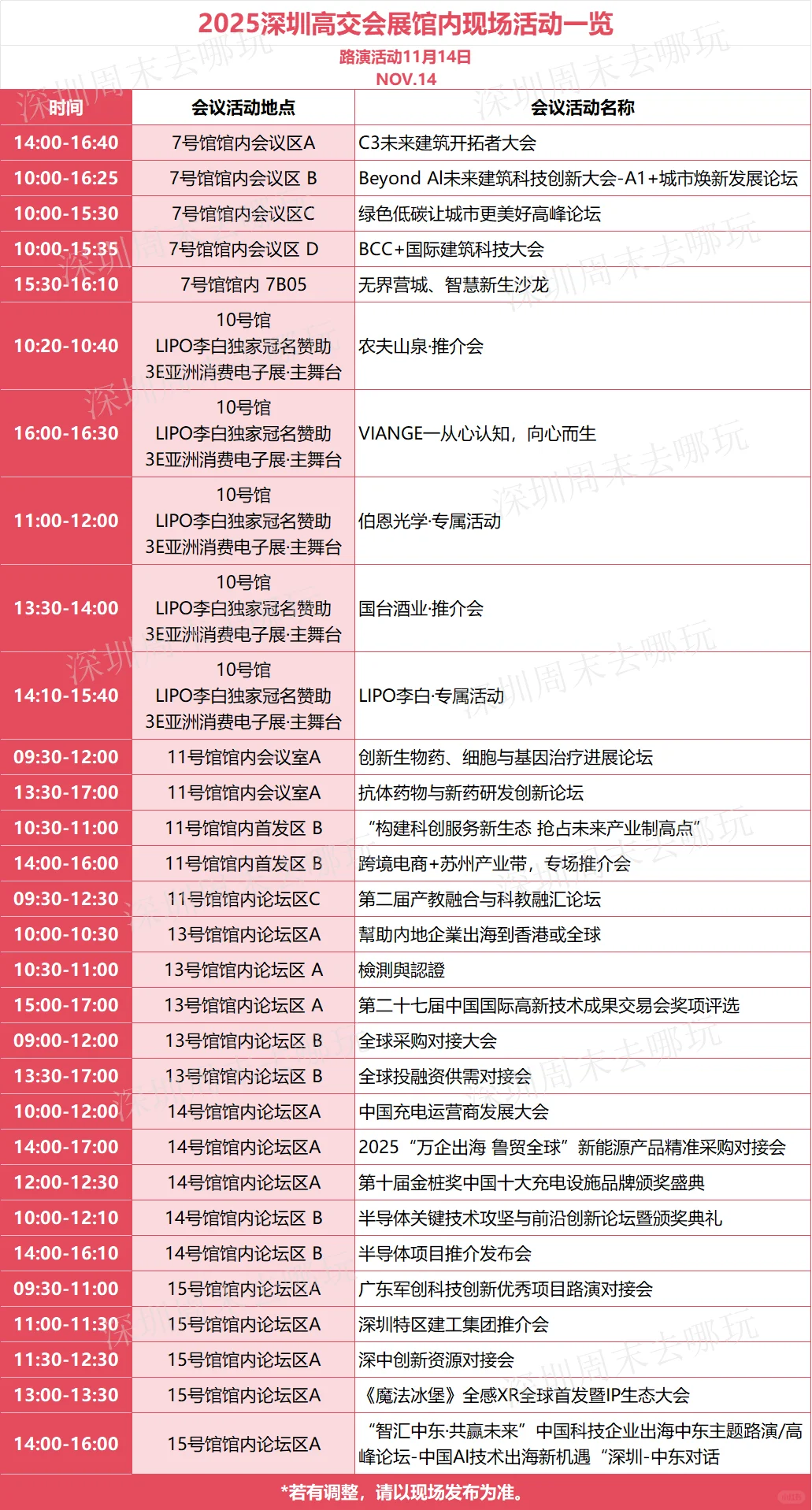 2025深圳高交会免费观展攻略!附活动时间表
