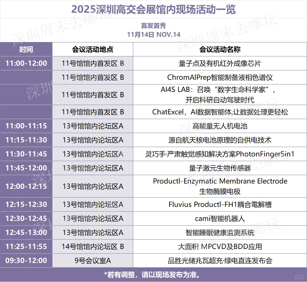 2025深圳高交会免费观展攻略!附活动时间表