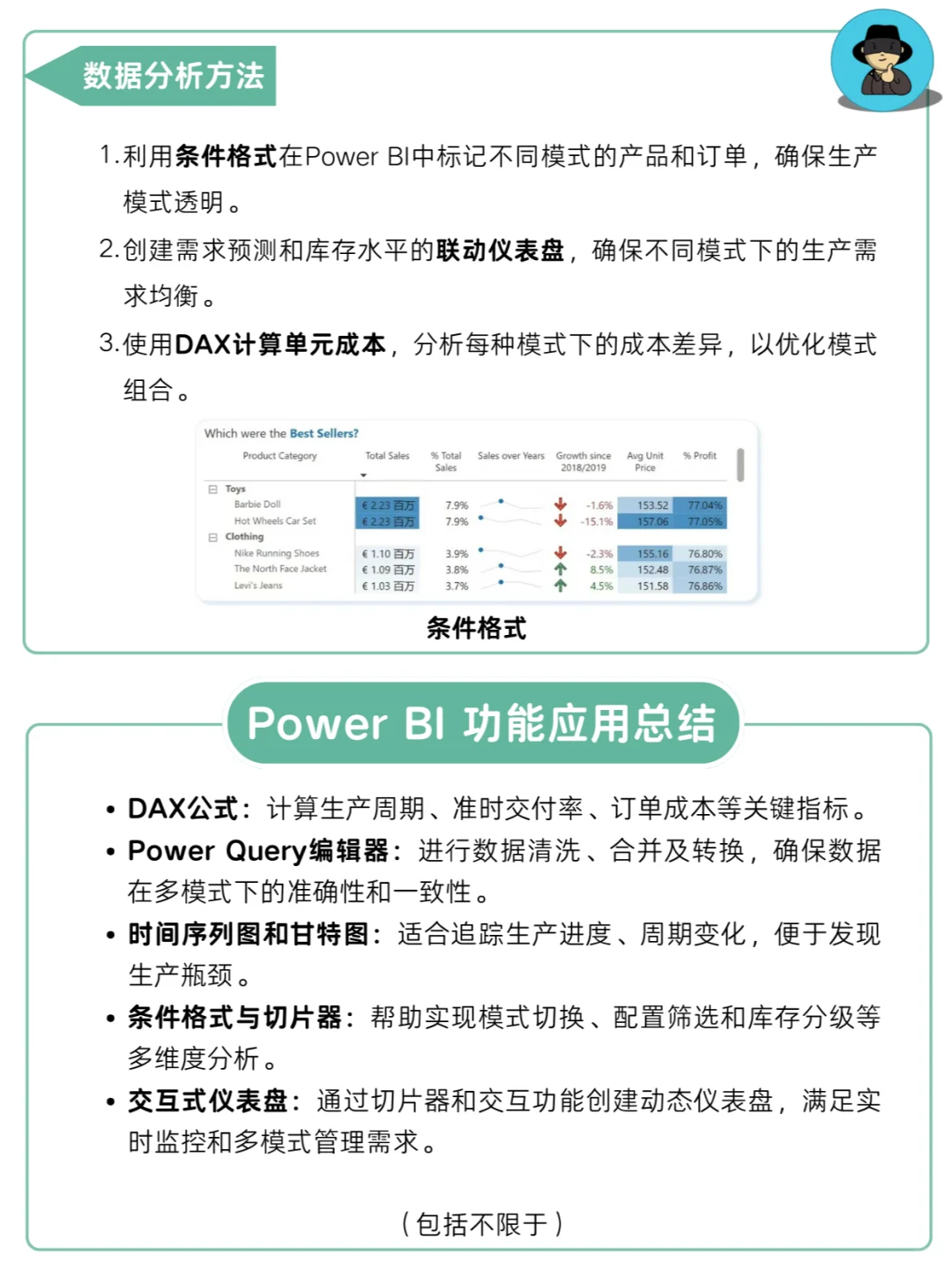 制造业5大生产模式全解读，解锁效率密码！