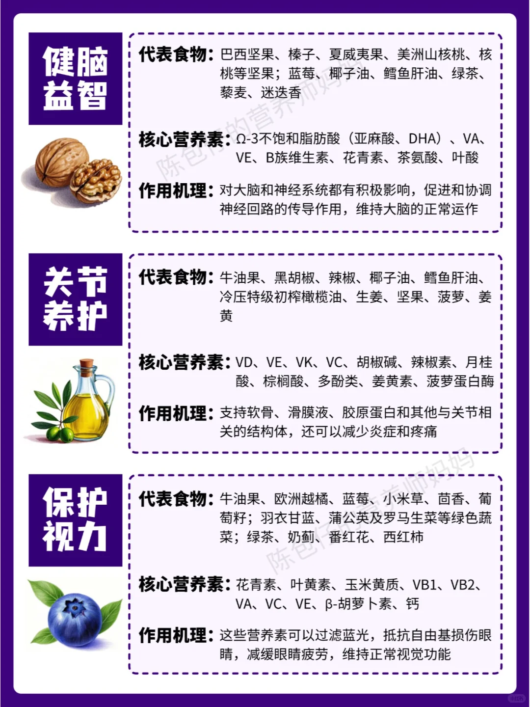 超级食物清单终于来啦❗赶紧码住收藏❗❗❗