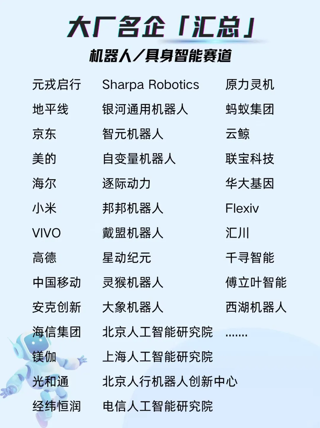 机械自动化专业，不要错过这些做机器人公司