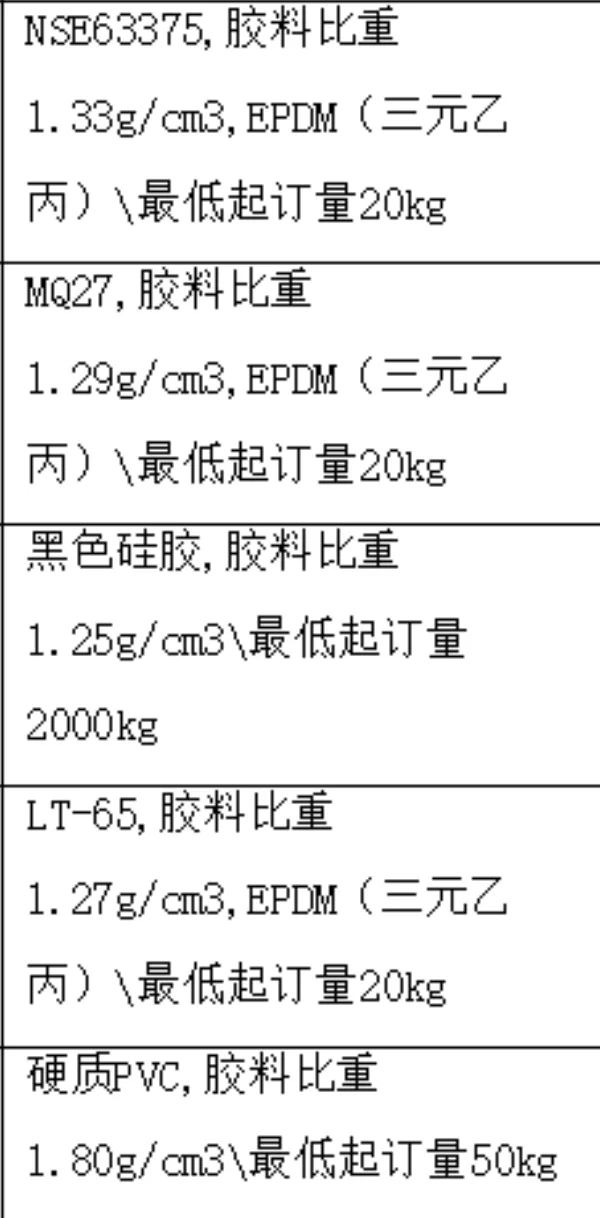 三元乙丙胶条重量计算