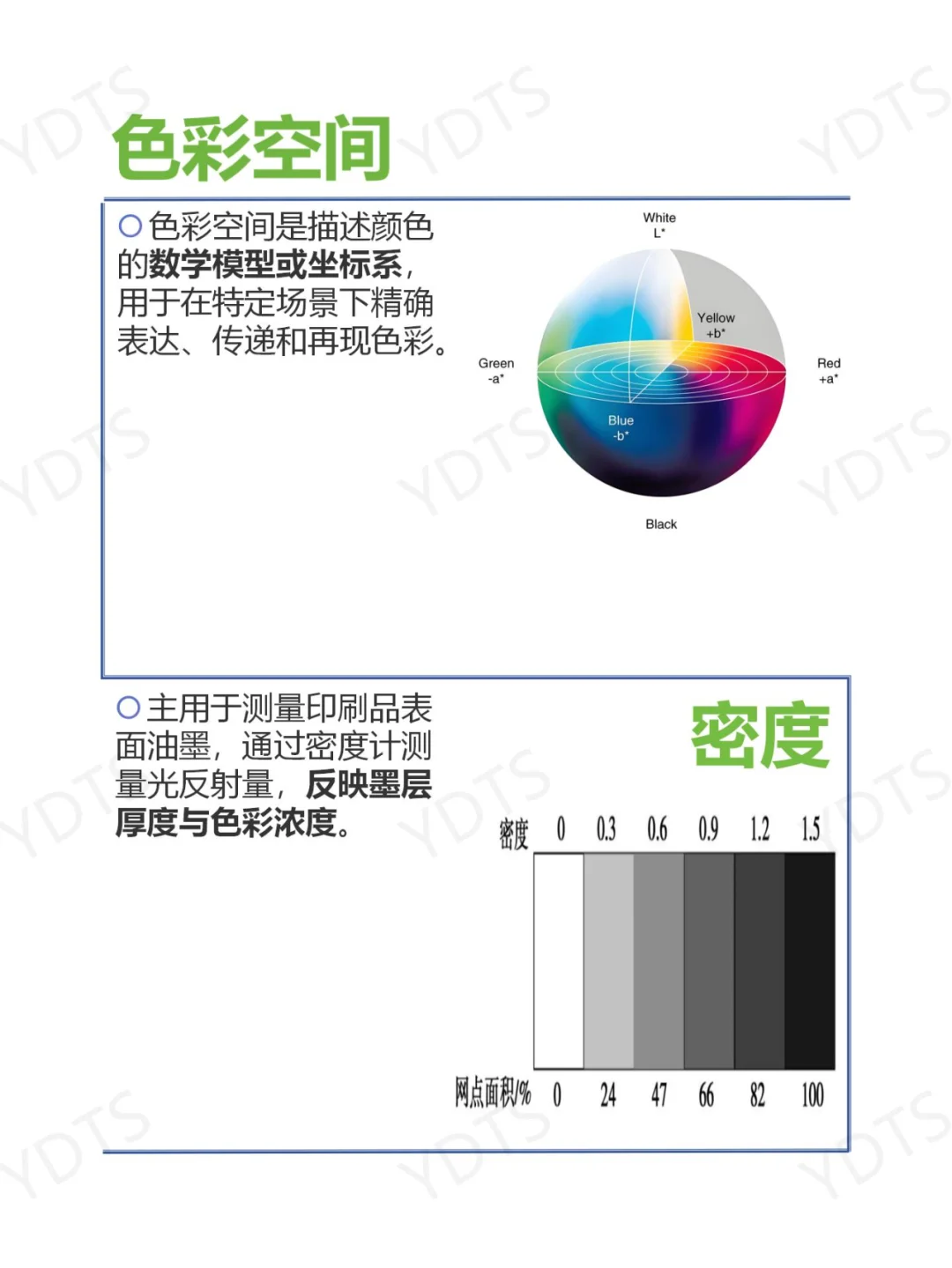 小白必看?印刷人私藏的术语大全!!!
