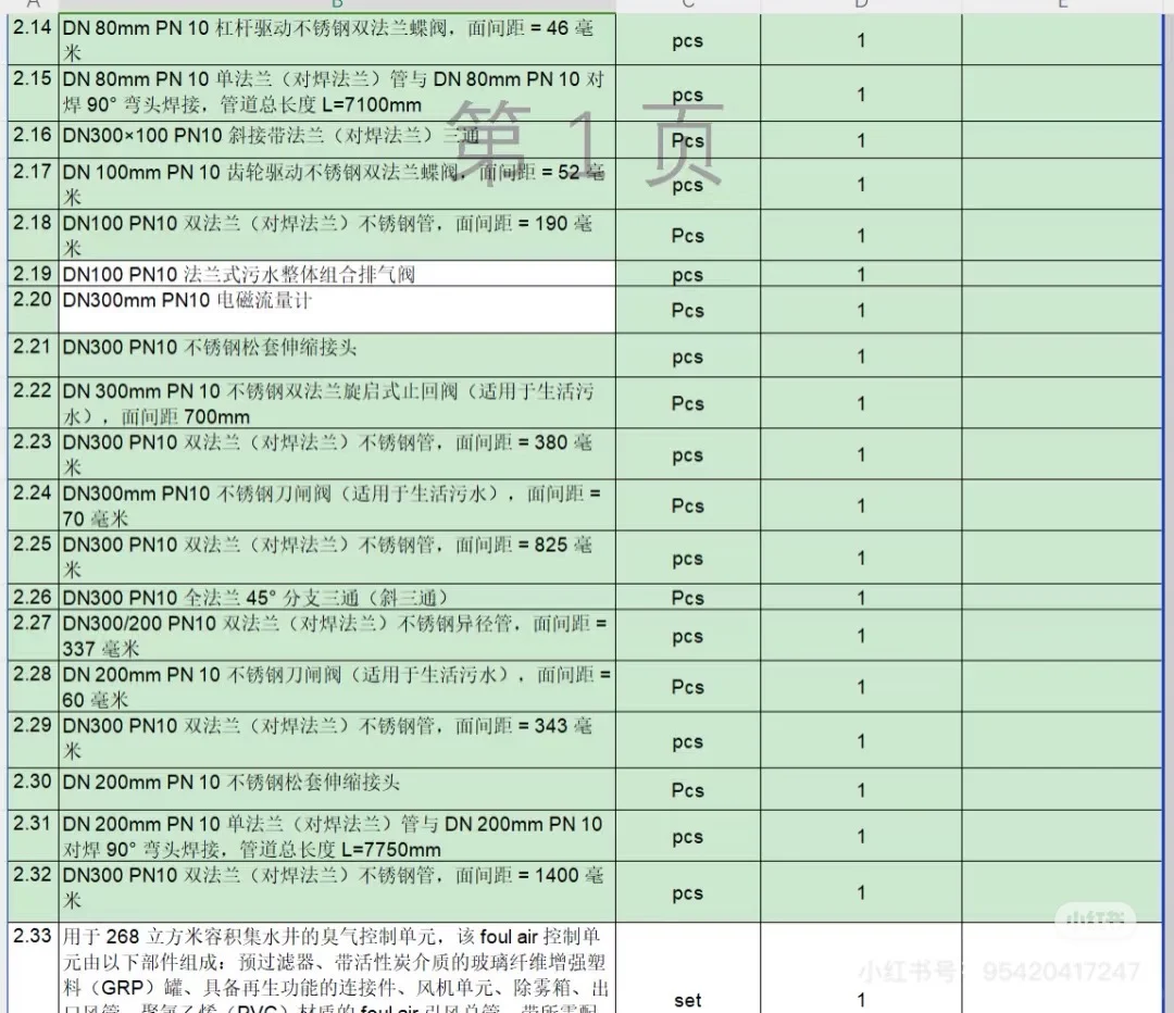 有没有环保公司或者专业的人！