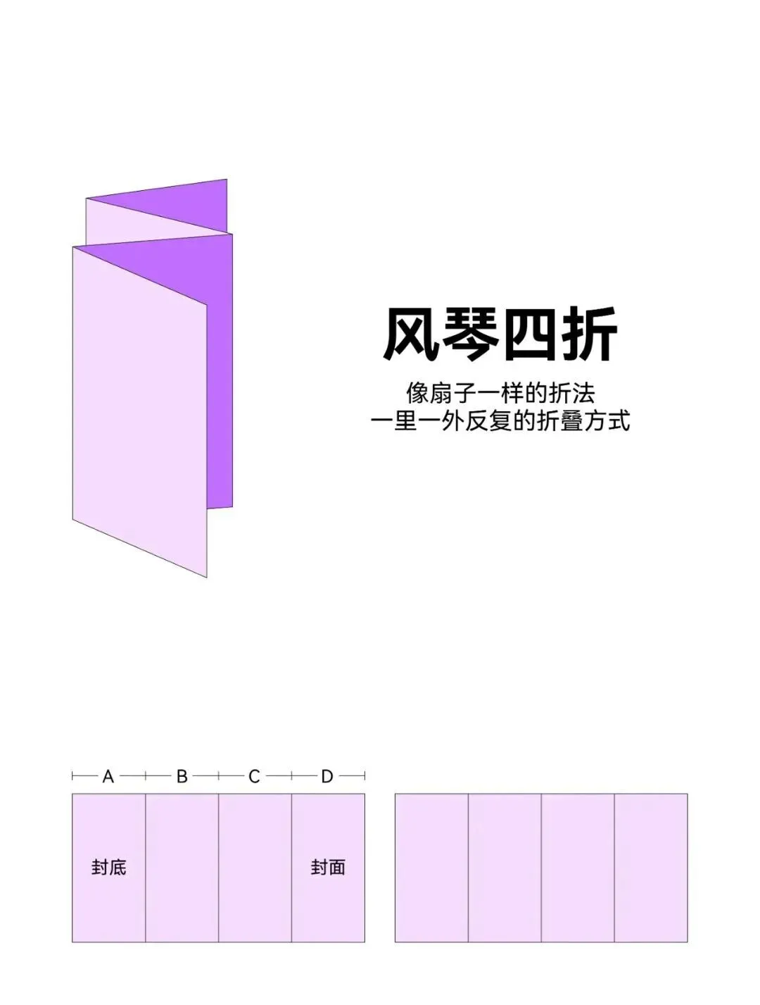 设计师要懂的12种折页方式