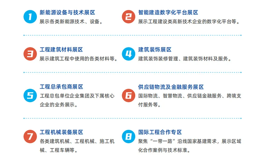 2025厦门工程供应链大会攻略(门票+展商)