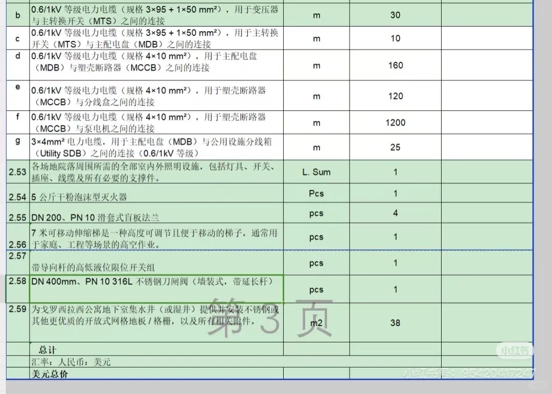 有没有环保公司或者专业的人！