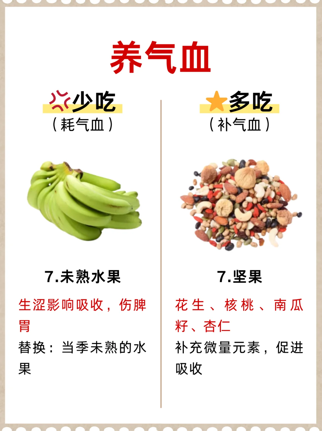 气血不好？这样跟着吃，吃对事半功倍！