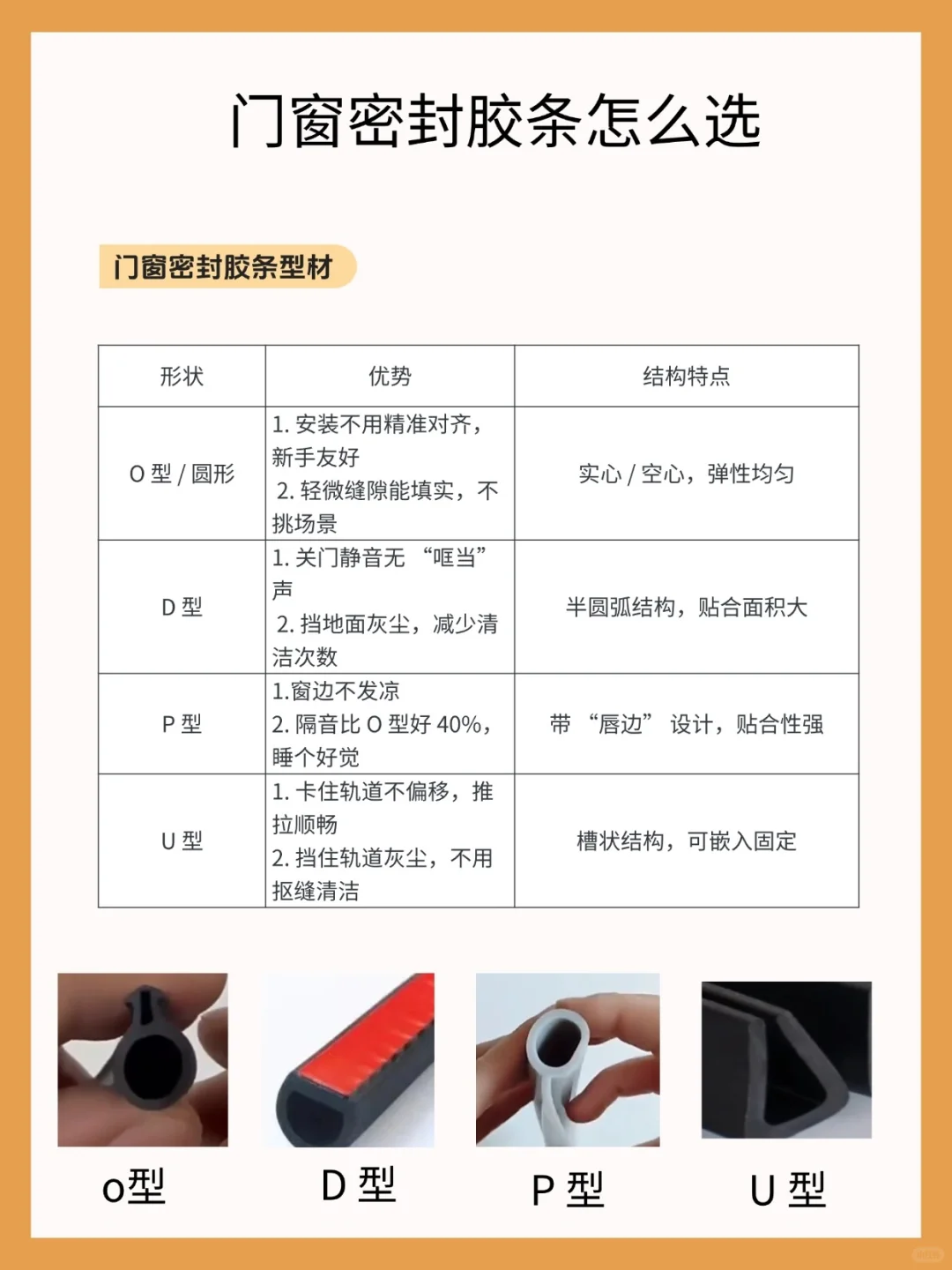 门窗密封胶条怎么选❓