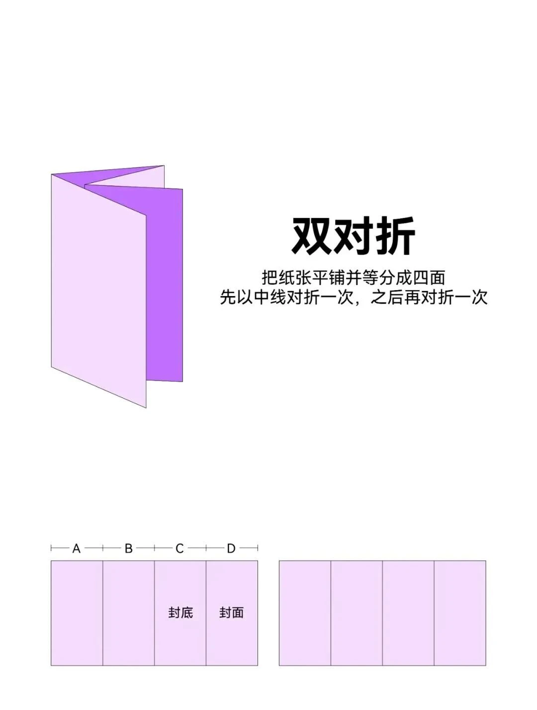 设计师要懂的12种折页方式