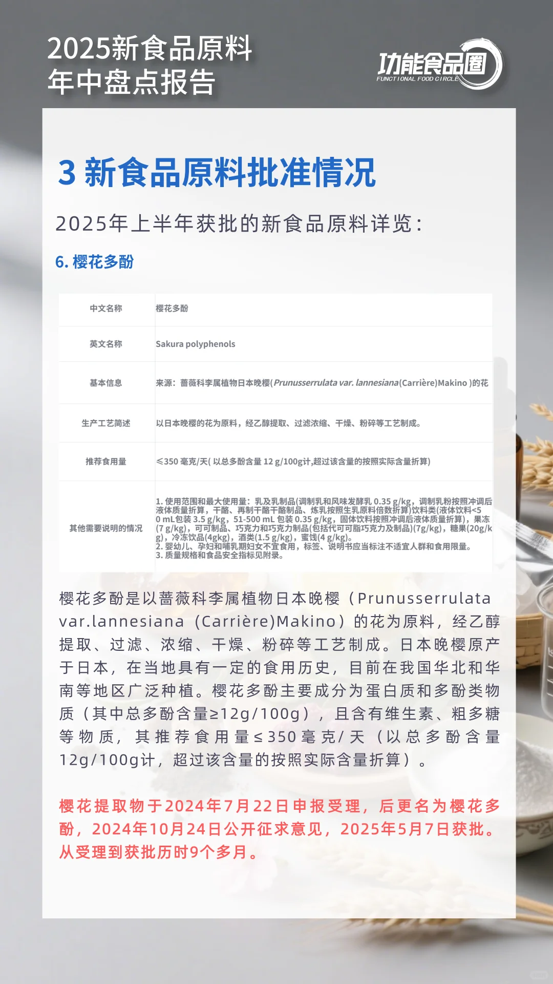 2025新食品原料年中盘点