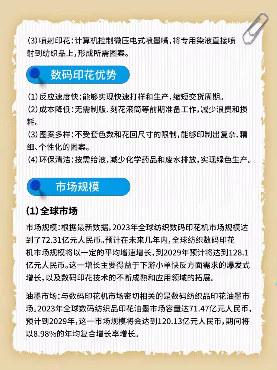 ?快速入行|一张图看懂数码印花❗️