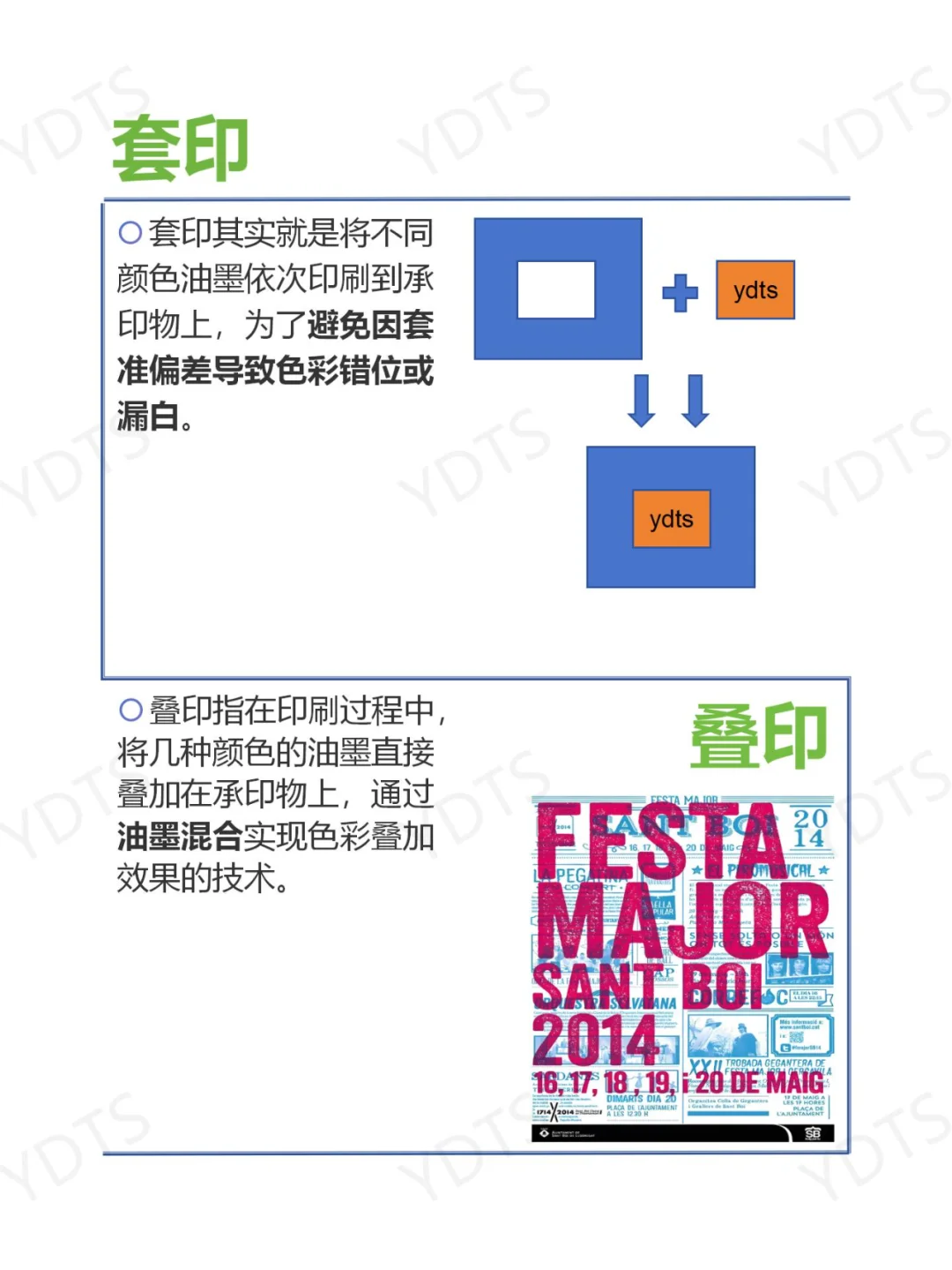 小白必看?印刷人私藏的术语大全!!!