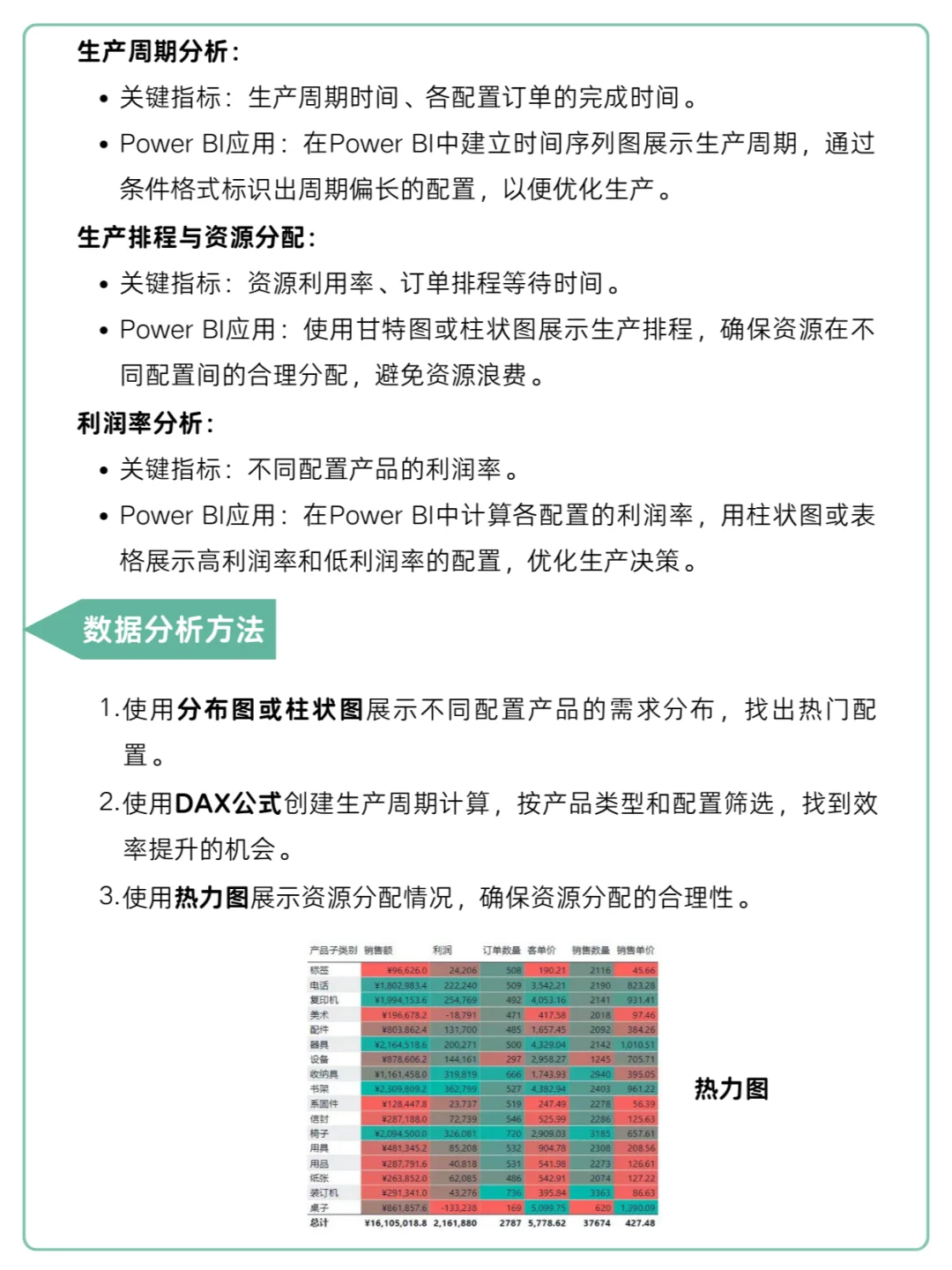 制造业5大生产模式全解读，解锁效率密码！